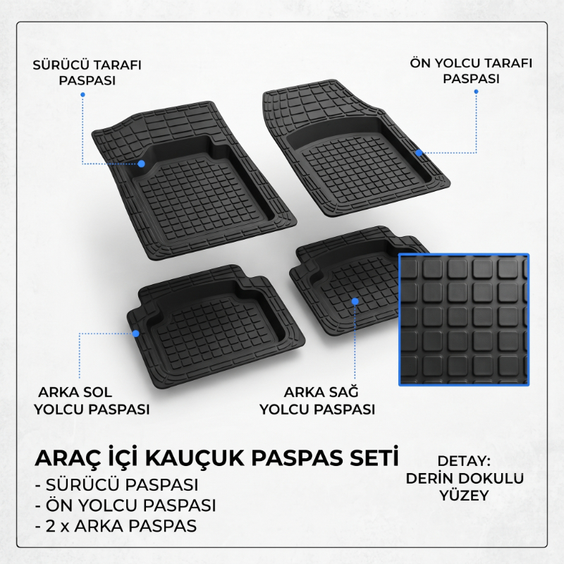 Araç İçi Paspas Seti - 4'lü Set - Karışık Desenler - Kauçuk - Kaymaz Yüzey - görsel 3